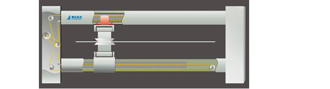   Quality inspection and control system (QCS)(图12)