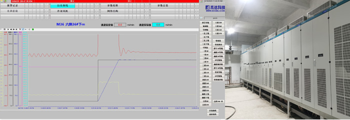 传动系统开机曲线和传动系统控制柜组件