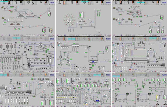 水泥生产线过程控制系统流程图.jpg