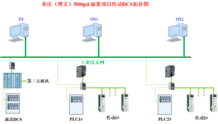 本项目系统结构图.jpg