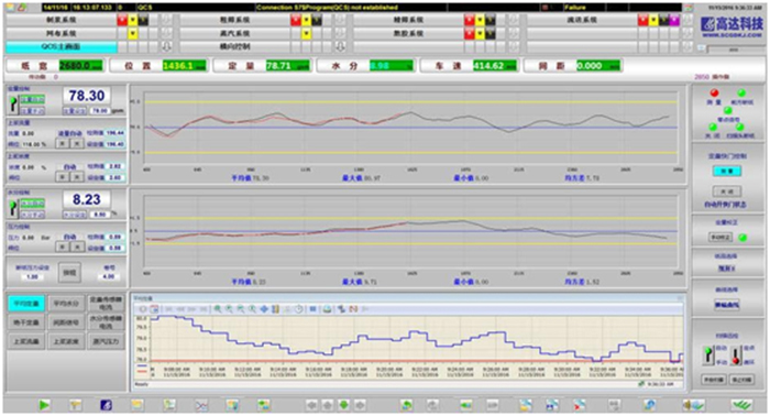 系统显示（包含横幅曲线、历史数据回放、纸卷、班组、日报表）1.jpg