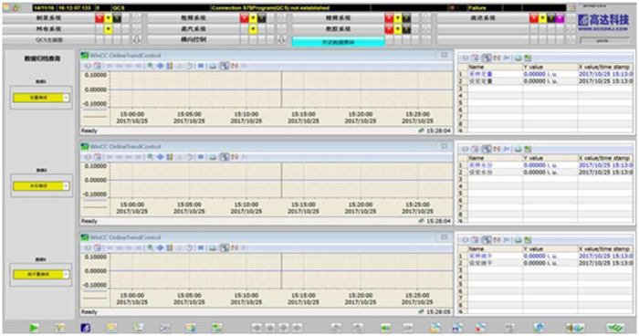 系统显示（包含横幅曲线、历史数据回放、纸卷、班组、日报表）2.jpg