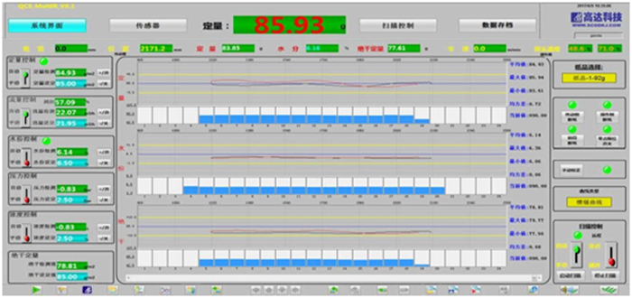系统显示（包含横幅曲线、历史数据回放、纸卷、班组、日报表）3.jpg