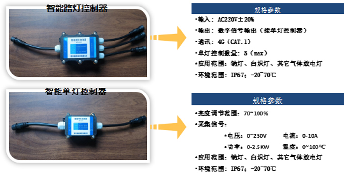 智能路灯控制器、智能单灯控制器.jpg